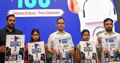 പരീക്ഷാ ക്രമക്കേട്; രാജ്യവ്യാപക പ്രക്ഷോഭത്തിന് കോൺഗ്രസ്, ‘ഛാത്രോം കി ഗൂഞ്ച്’ 800 നഗരങ്ങളിലേക്ക്